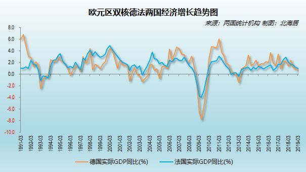 2019年德国gdp_德国克洛伊2019年图片