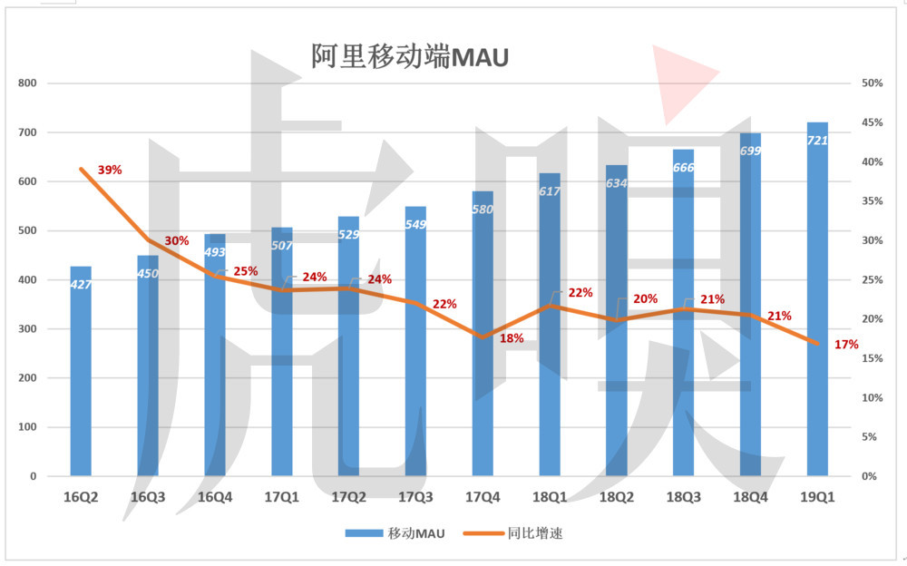 阿里 人口_拳王阿里