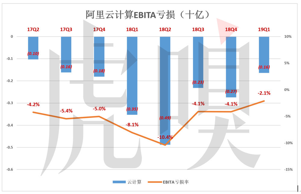 吃人口