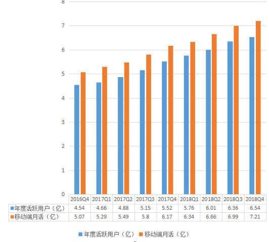 阿里巴巴占比余杭区gdp比例_2018年上半年杭州房产分析报告(2)