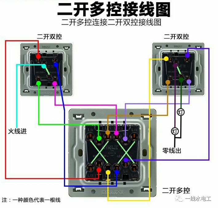 一线水电工之史上最全的墙壁开关插座接线图,值得收藏