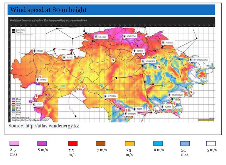 哈萨克斯坦是世界上最大的内陆国家,风能资源丰富,技术可开发量约为