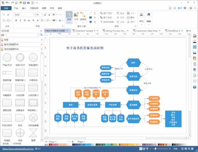 有什么好用的免费的画流程图软件替代visio