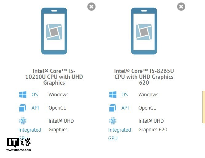 Intel 酷睿i5 10210U，性能卓越的移动处理器，Intel 酷睿i5 10210U，卓越性能的移动处理器