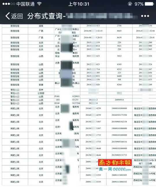 记者700元就买到同事行踪 包括开房手机定位等11项