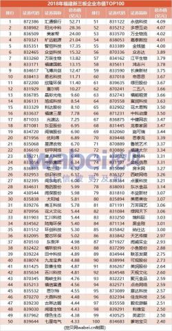 福建公司排名_福建宁德公司法人李昱(2)
