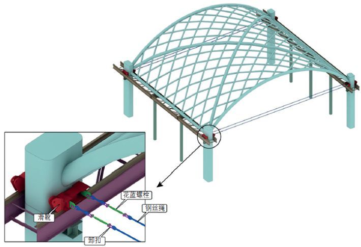 佛山西站钢结构雨棚bim应用