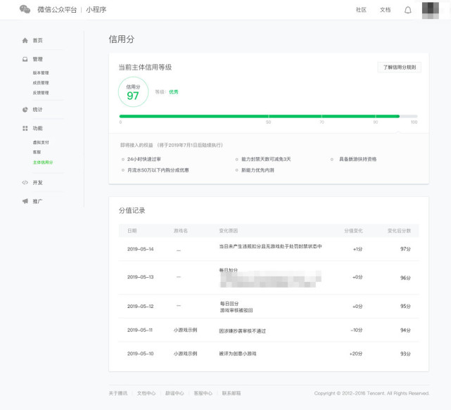 微信小游戏试运行主体信用分，多项权益迎来巨变