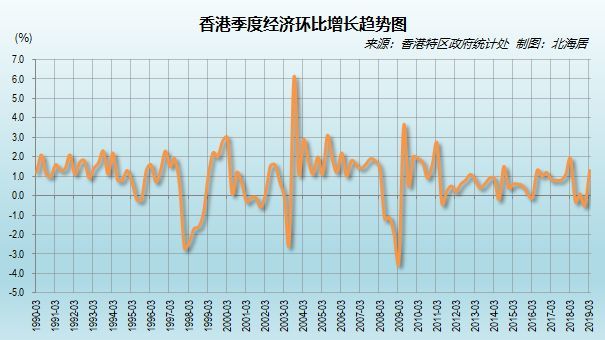蒙古国gdp排名(2)
