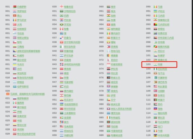 印度的饥饿以及印度的大米出口问题。