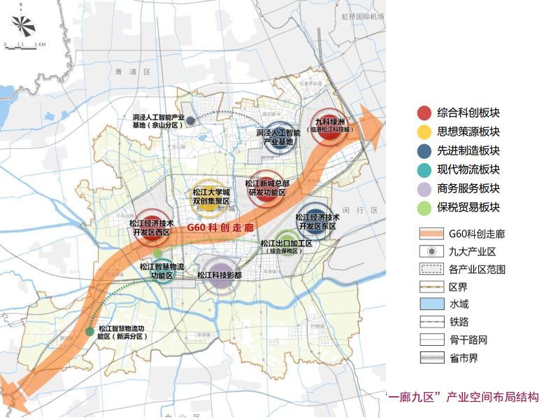 重磅:松江区总体规划 来了!