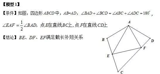 弦图模型