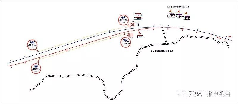 延长至黄龙高速公路,延长县南掌村康胡子峁隧道贯通