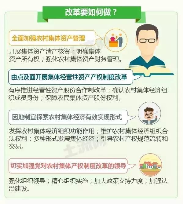 村人口分类_人口普查(3)