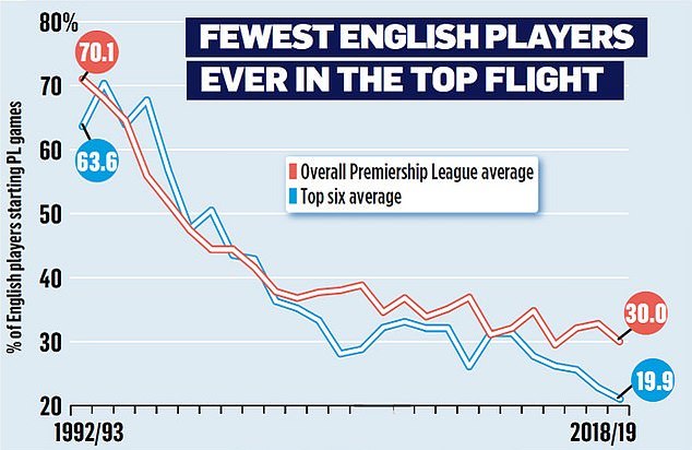 英格兰人口_...个穆勒,击碎了英格兰人的心-英德大战 球场上的悲喜两重天(2)