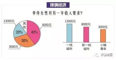 中国最理想的人口数_中国最理想的领土版图