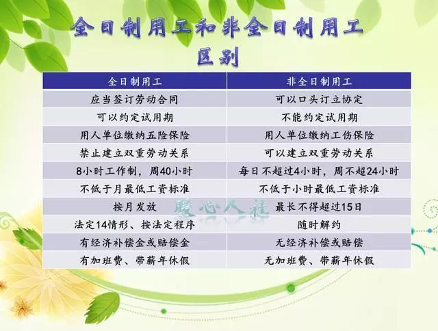 影响流动人口就业的社会因素包括_影响人口迁移因素例题(2)