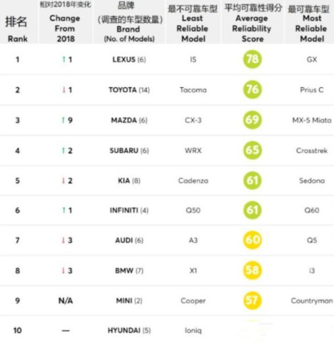 日系排名_黑白动漫头像女日系