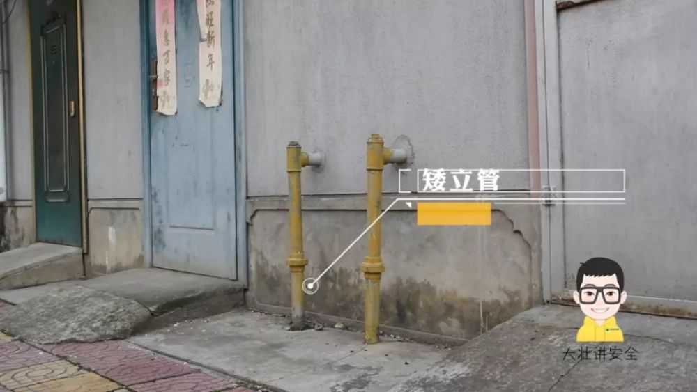 矮立管是从地下燃气管道引出,伸出地面,从低处进入用户家连通户内立管