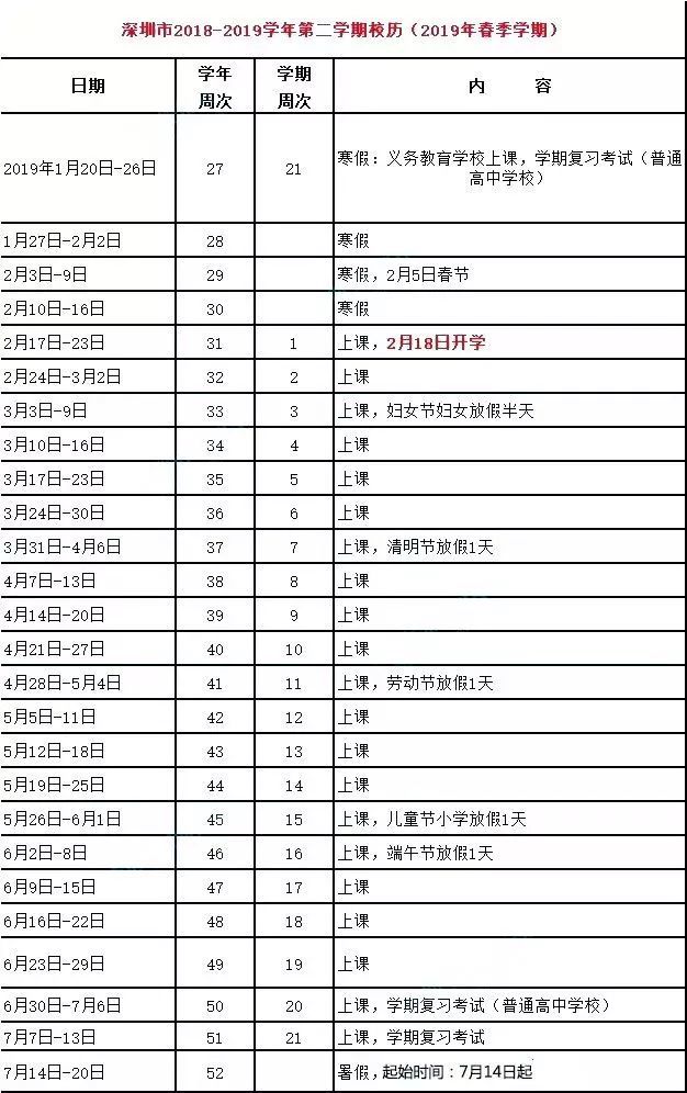2019年深圳中小学暑假放假时间定啦!重庆市烈士墓小学图片