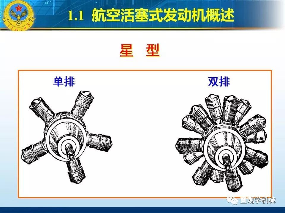 为什么现在看不到:航空活塞发动机 螺旋桨的飞机了?