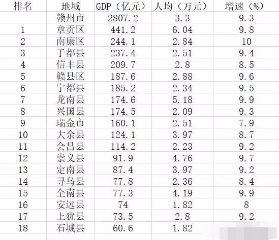 华山景区人口流量_华山景区图片(3)