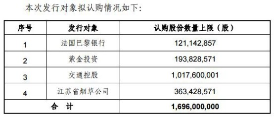 中央银行资产和gdp的关系_中央银行资产负债表的基本关系(3)