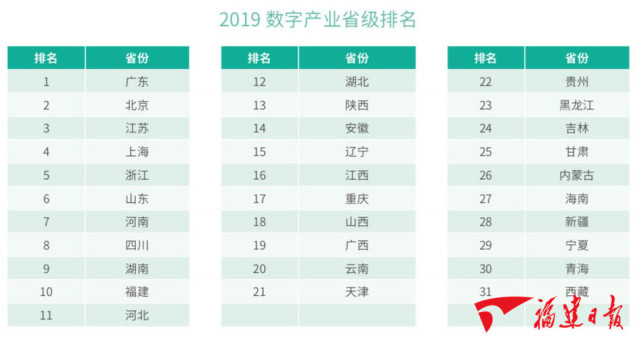 我国解放初的经济总量_解放战争图片(3)