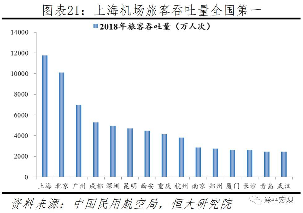 中国上市公司占gdp多少_终于有分析师喊了 这波A股行情如此超预期,最大逻辑是 强国牛(3)