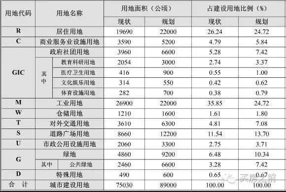 江山市多少人口_浙江省平台债券投资如何择券 浙江省城投平台综述与代表性发(2)