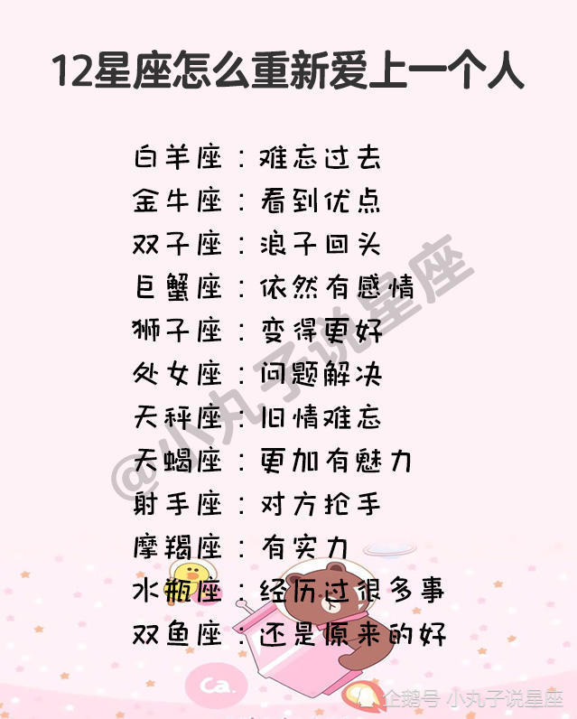 12星座,双子座,星座,巨蟹座,白羊座,处女座,水瓶座,天秤座,射手座