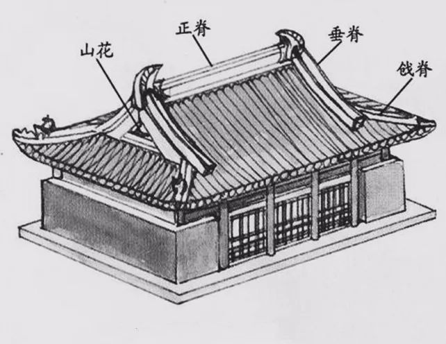 看你高兴的五脊六兽的 五脊六兽到底是什么意思