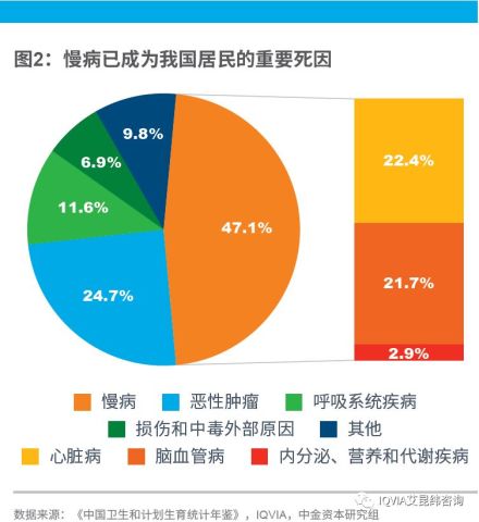 人口老龄化病毒_人口老龄化