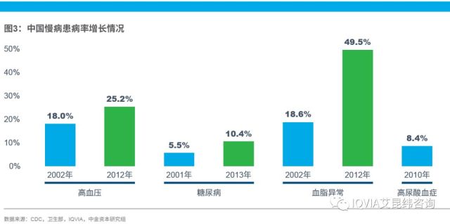 人口老龄化病毒_人口老龄化