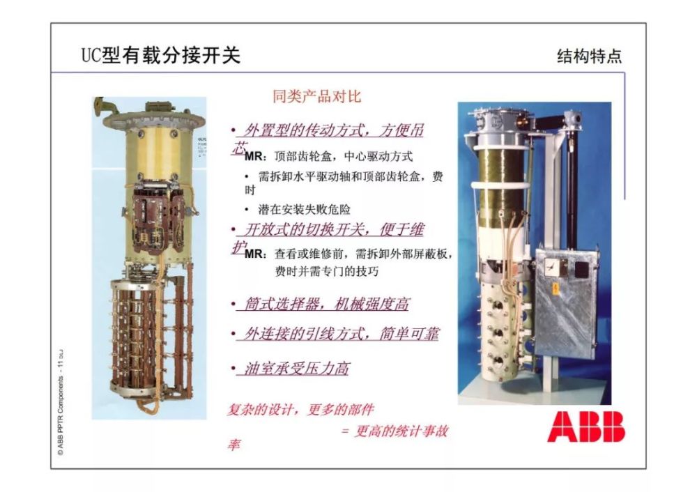 abb:介绍变压器有载分接开关原理