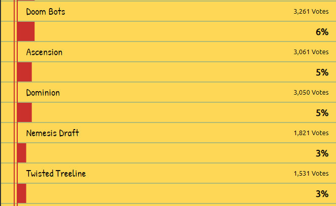 上单选手排名_王者荣耀上单选手头像