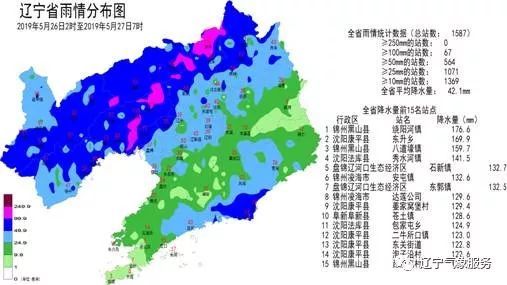 昨天我市平均降水量达到56.7毫米,明天气温开始回暖