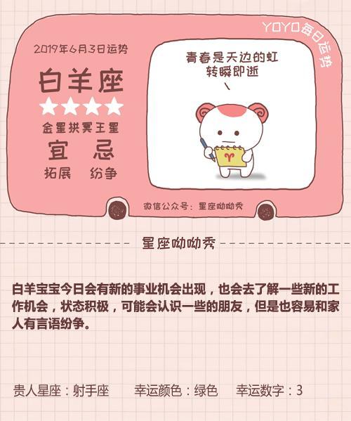 6月3日星座运势 哪个星座好运爆棚 堪称天选之子 看点快报