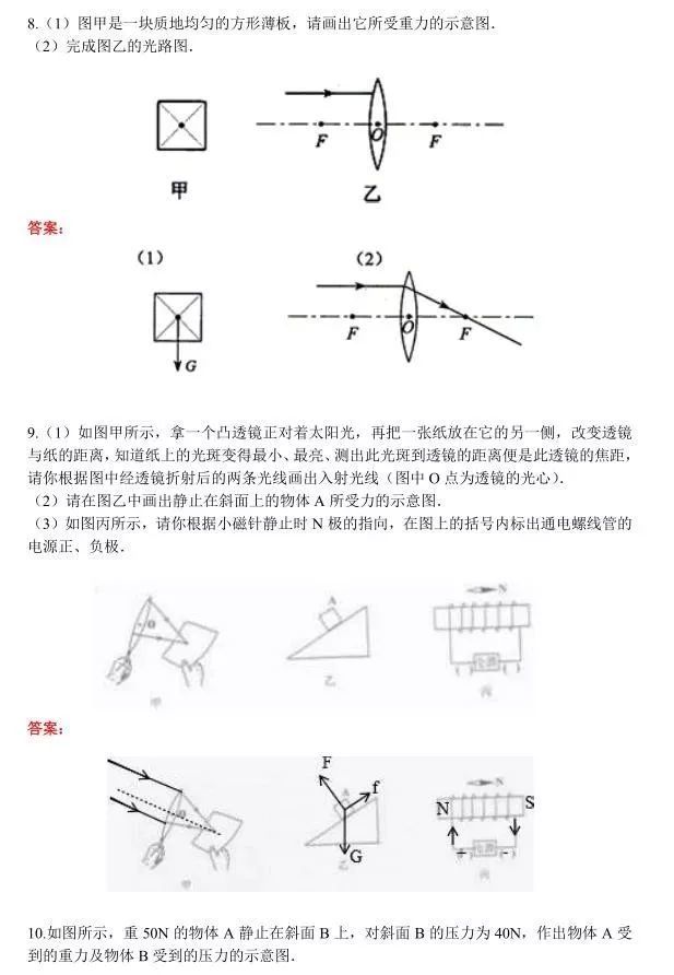 初中物理丨最全面的初中物理作图题中考不能丢的5分