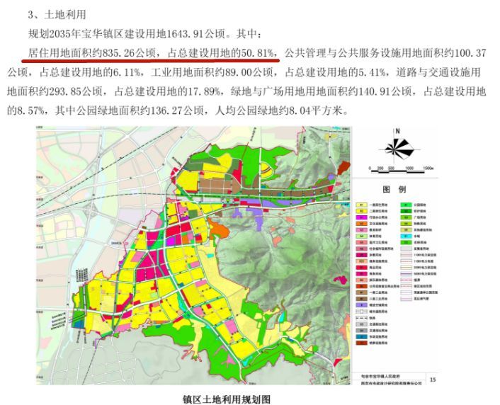 宝华在规划中提出将宝华建设成为仙林—宝华科学城核心承载区;宁镇