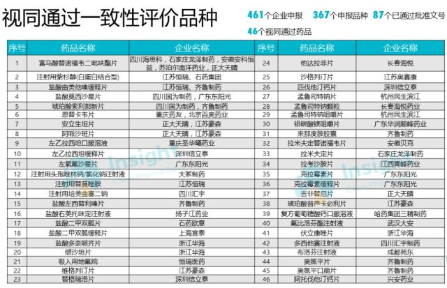 复星排名_复星国际中心(2)