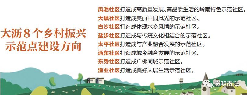 社区,乡村振兴,大沥,党员,大沥镇,文明乡,南海区,方智恒,群众