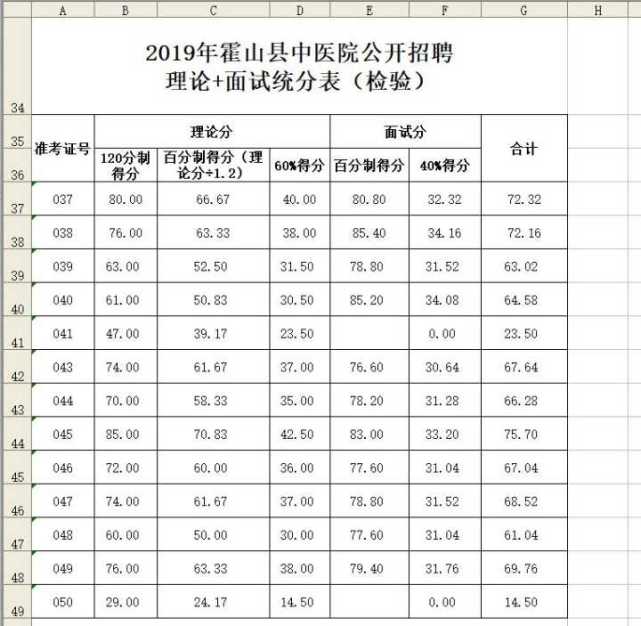 霍山人口有多少_霍山县志 人口 第二节 人口状况