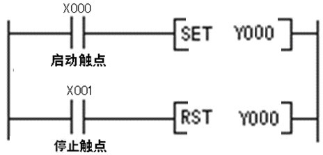 自锁电路实物接线图_自锁电路图加运行灯_自锁电路的梯形图