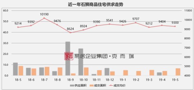 2020年泉港区GDP_厉害了 惠安2020年上半年GDP超过600亿(3)