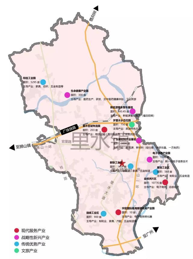里水镇产业地图(由集地宝整理)