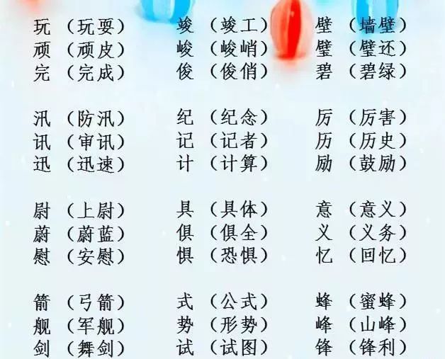 小学语文基础"辨字组词"大全