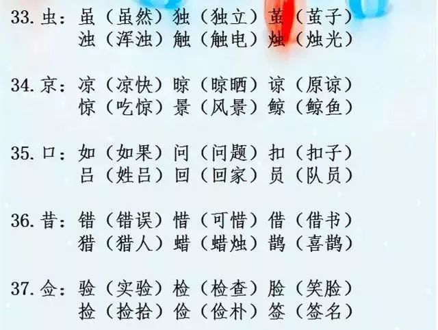 小学语文基础辨字组词大全