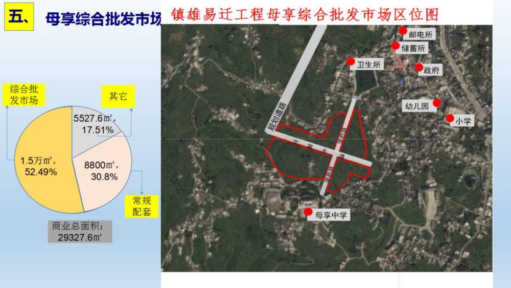 震撼!镇雄县母享镇最新航拍来了