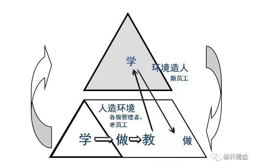 kuaibao